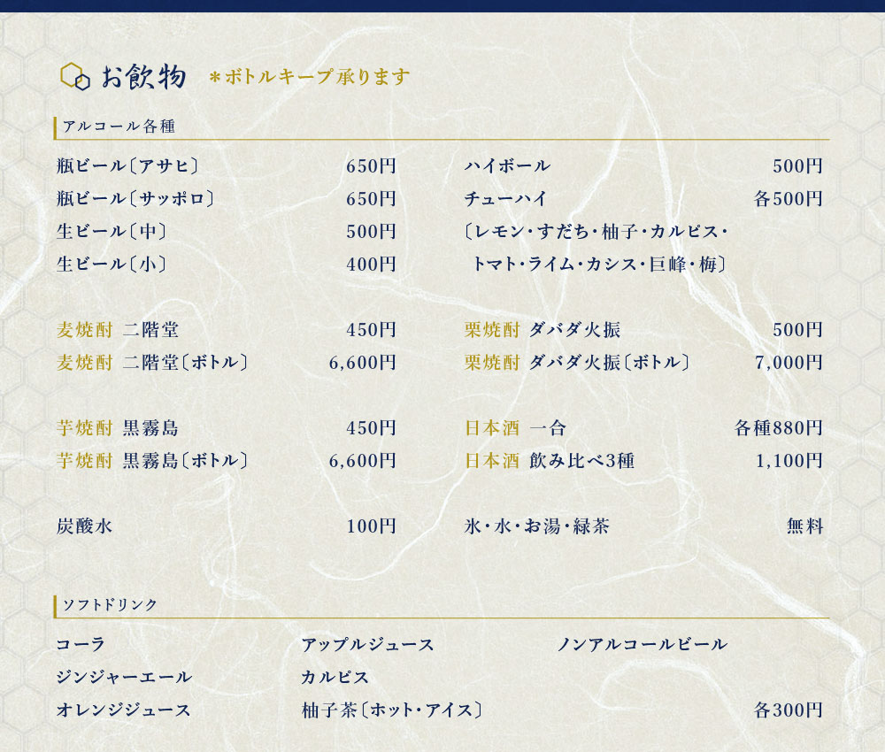 近鉄奈良線 東花園駅から徒歩15分　寿し臣